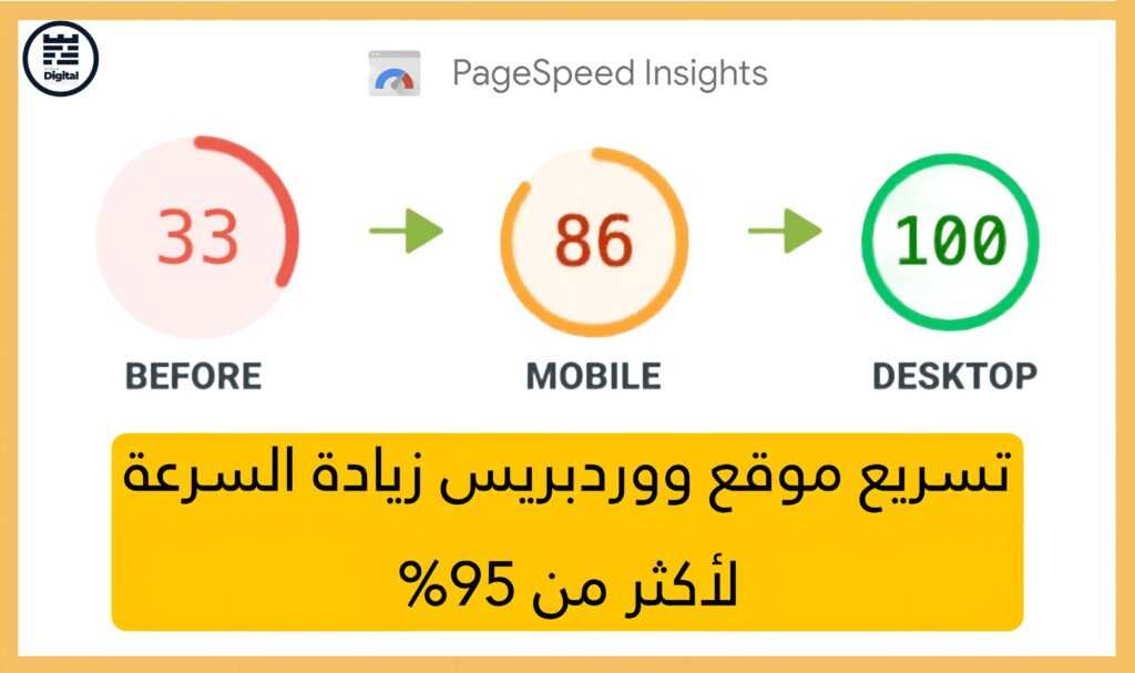 تسريع موقع ووردبريس 2026 | زيادة السرعة لأكثر من 95%